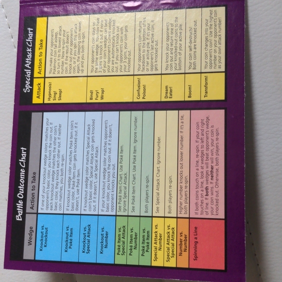 Pokemon Gotta Catch Em All Battling Coin Game - Picture 3 of 5